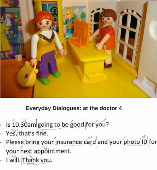 Everyday Dialogues: at the doctor 4 - How to Learn English