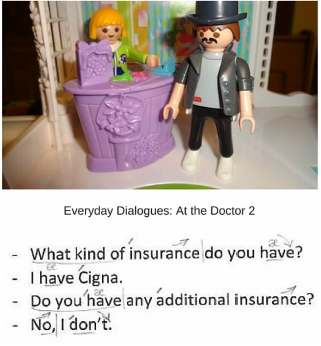 Everyday Dialogues. Download free English Intonation and Rhythm Checklist. at the doctor, in the hospital, ESL, English Conversation, spoken English, English speaking, speak English, learn English speaking, English intonation and rhythm, http://www.allyparks.com/english-blog/everyday-dialogues-at-the-doctor-2