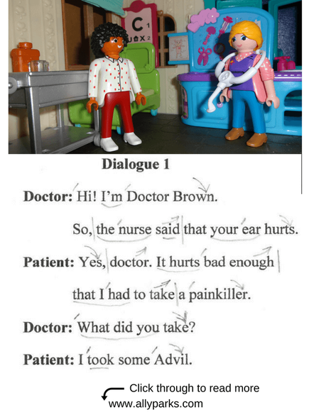 Everyday Dialogues, at the doctor, in the hospital, English speaking, English conversation, ESL, intonation patterns, sentence stress. http://www.allyparks.com/english-blog/everyday-dialogues-at-the-doctor